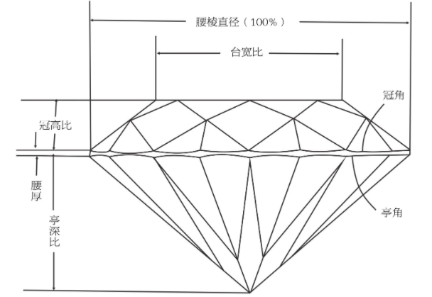 钻石亭部图片图片